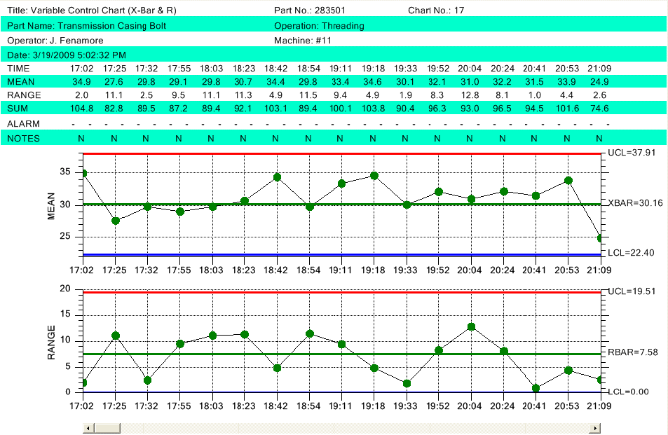 Vb 2008 Chart Control