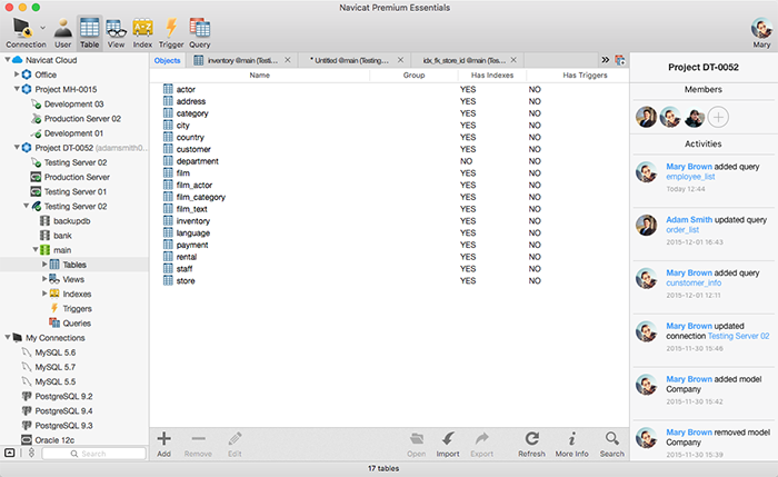 navicat for sqlite key navicat for sqlite key
