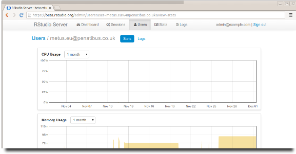 rstudio server rstudio server