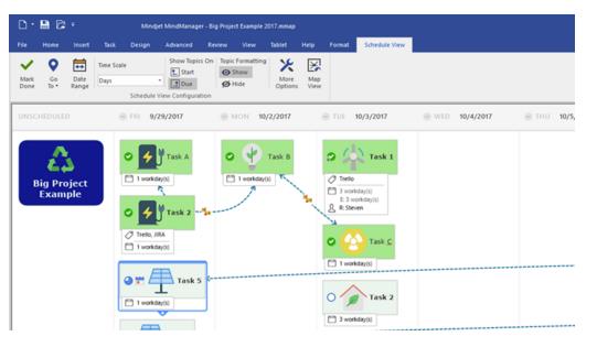 Mindjet MindManager 2020 20.1.236 [Full review] | KoLomPC