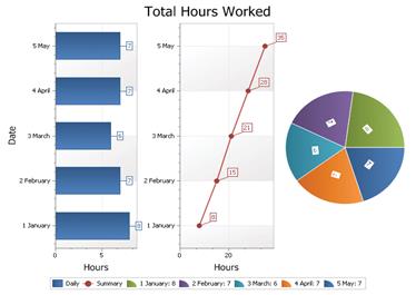 Multiple Diagram Support