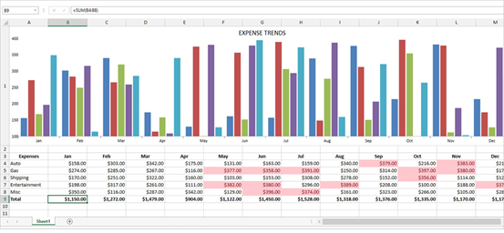 WPF Spreadsheet