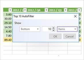 Sort and filter worksheets by text, number, date, or color formatting.