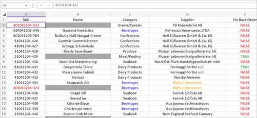 Conditional Formatting