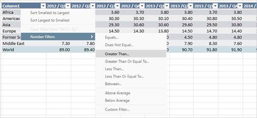 Table Management