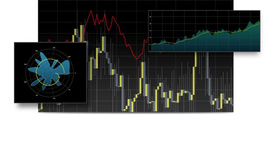 iOS Chart