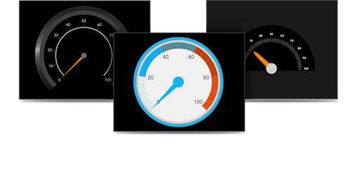 iOS Radial Gauge