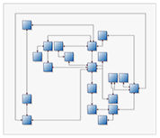 Dot net orthogonal diagram