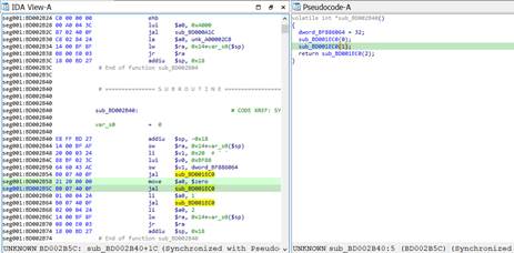 Little-endian MIPS32 code