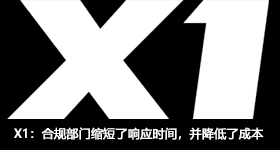 X1：合规部门缩短了响应时间，并降低了成本