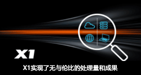 X1：在近期的多个Microsoft 365电子数据发现和信息治理项目中，X1实现了无与伦比的处理量和成果
