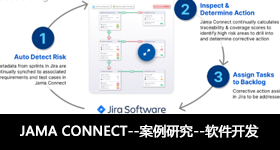 JAMA CONNECT--案例研究--软件开发