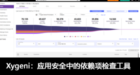 Xygeni：应用安全中的依赖项检查工具